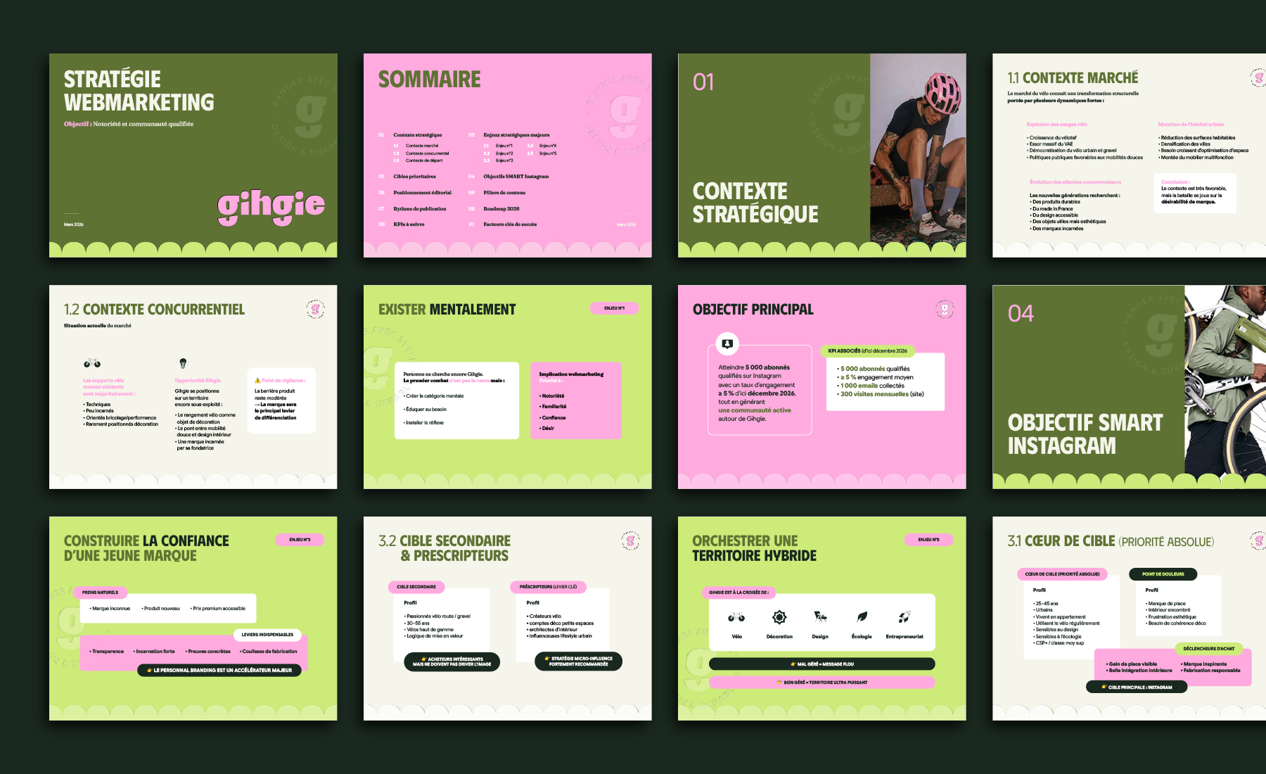 Gihgie_Branding_Logo